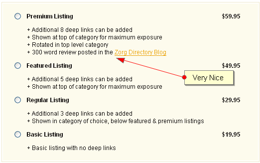 Zorg Directory Review Prices